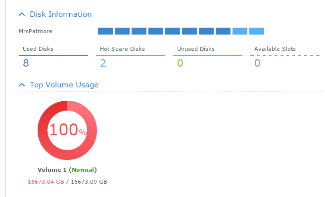 disk is 2full